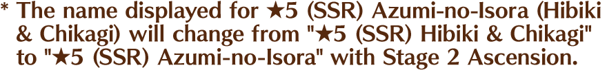 ※The name displayed for 5 Star (SSR) Azumi-no-Isora (Hibiki & Chikage) will change from 5 Star (SSR) 