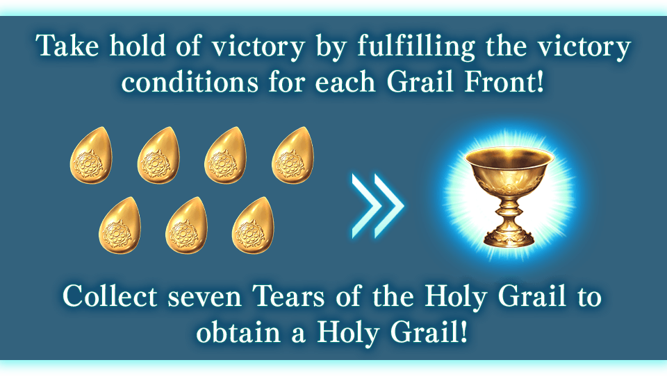 Take hold of victory by fulfilling the victory conditions for each Grail Front!