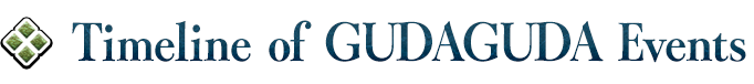 Timeline of GUDAGUDA Events