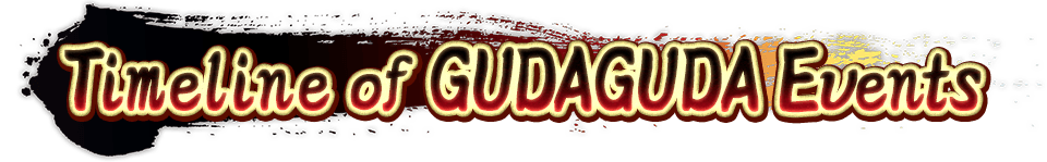 Timeline of GUDAGUDA Events