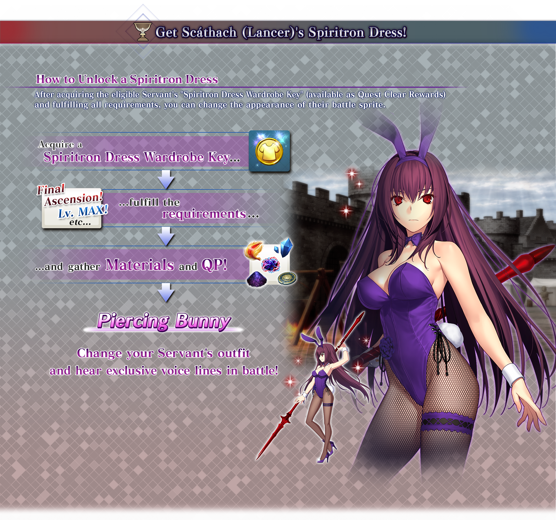 Get Scathach (Lancer)'s Spiritron Dress!