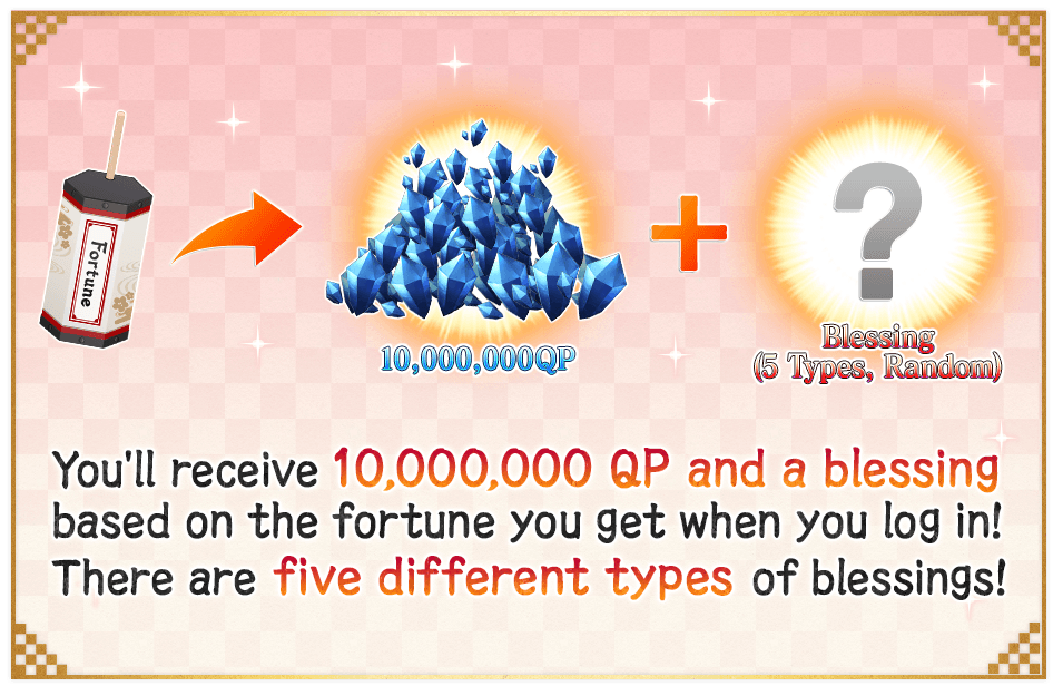 You'll receive 10,000,000 QP and a blessing based on the fortune you get when you log in! There are five different types of blessings!