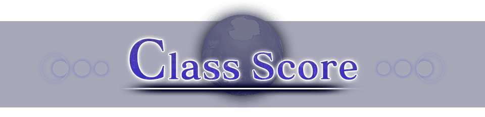 Class Score