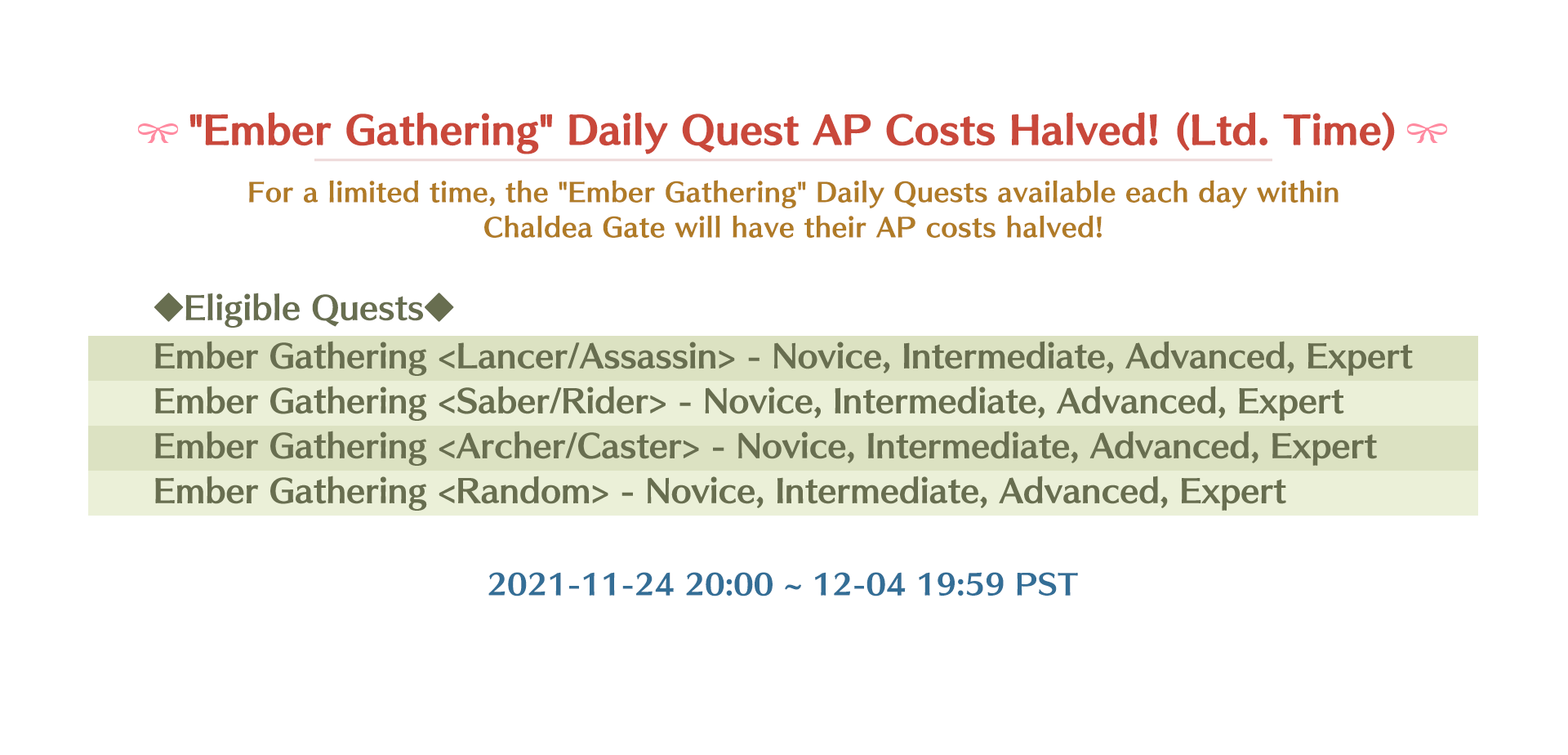 Ember Gathering Daily Quest AP Cost Halved! (Ltd. Time)